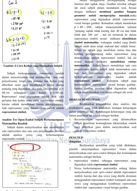 Gambar 5 Cara yang Digunakan Subjek 