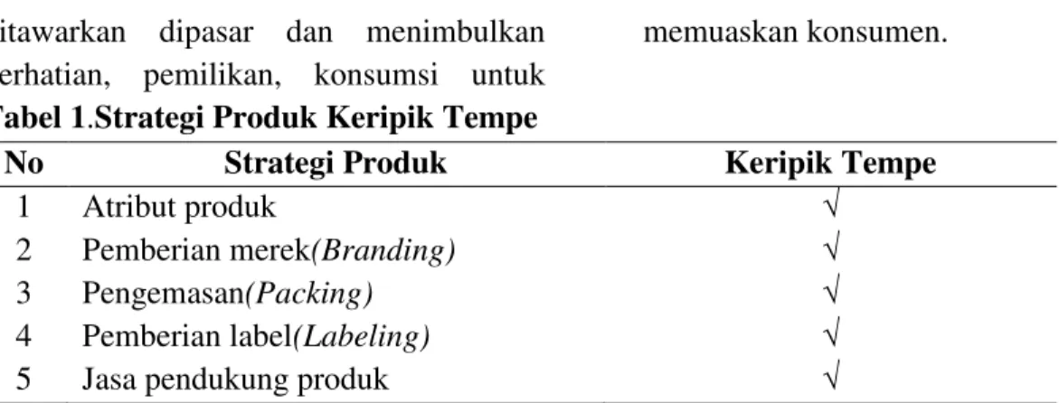 Tabel 1.Strategi Produk Keripik Tempe 