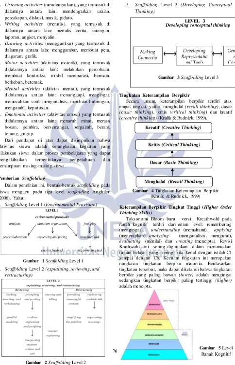 Gambar 3 Scaffolding Level 3 