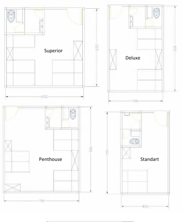 Gambar 2.24a. Denah Kamar