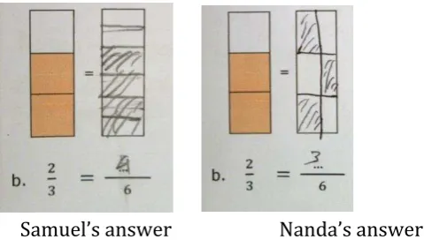 Figure 1. Samuel�s and Nanda�s Answer of the third Problem