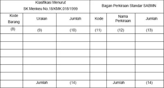 Gambar 11  Format Hasil Mapping 