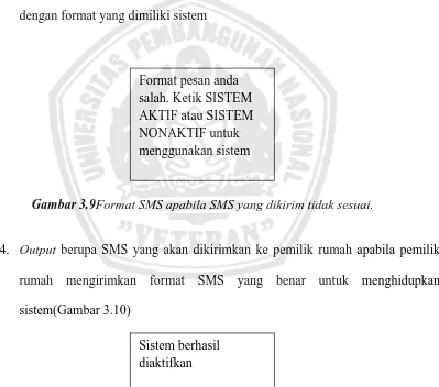 Gambar 3.9Format SMS apabila SMS yang dikirim tidak sesuai. 