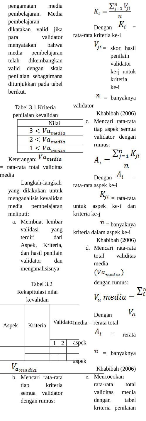 Tabel 3.1 Kriteria