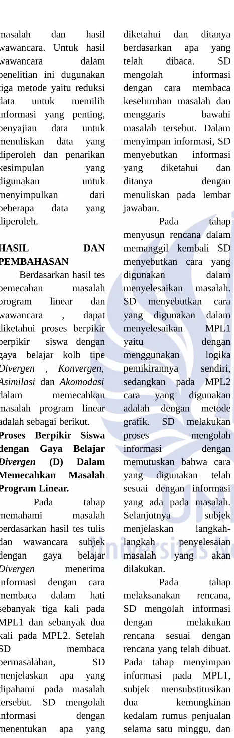grafik.  SD  melakukan