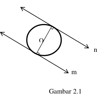 c. Melalui suatu titik di luar lingkaran dapat dibuat dua garis singgung pada Gambar 2.2 