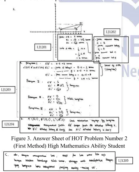 Figure 4. Answer Sheet of HOT Problem Number 2 (Second Method) High Mathematics Ability Student 