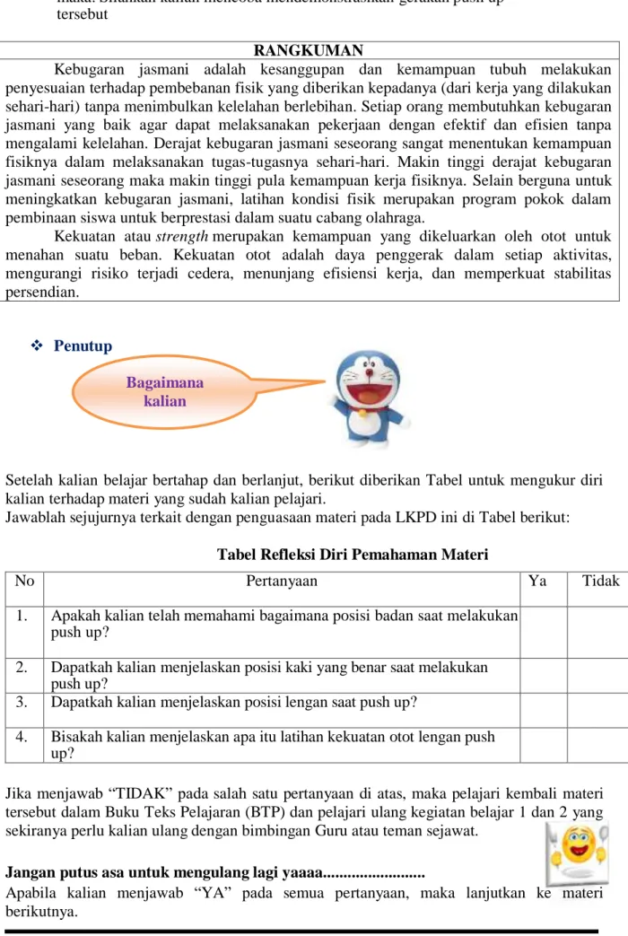 Tabel Refleksi Diri Pemahaman Materi 