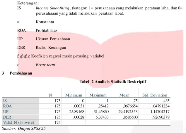 Tabel  2 Analisis Statistik Deskriptif 
