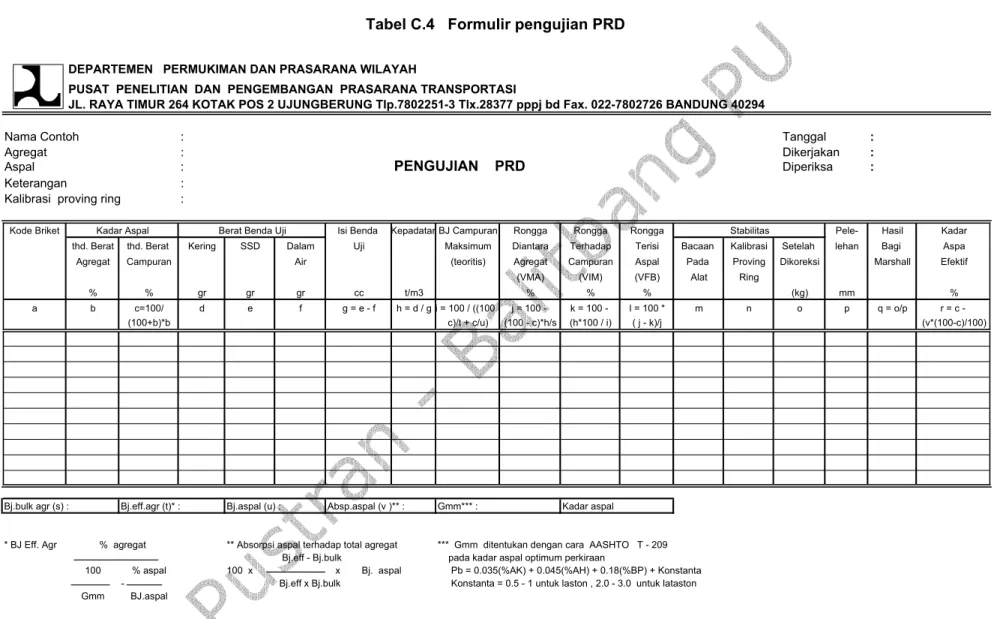 Tabel C.4   Formulir pengujian PRD 