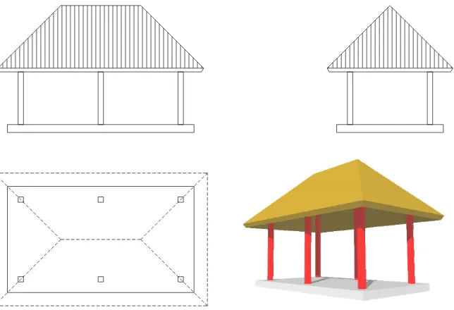 Gambar 3-94: Bentuk rumah limasan 