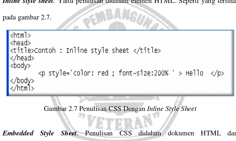 Gambar 2.7 Penulisan CSS Dengan Inline Style Sheet 
