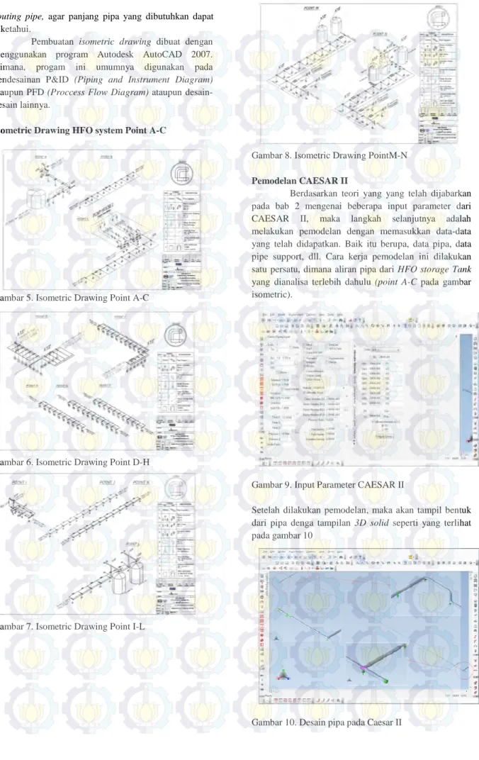 Gambar 5. Isometric Drawing Point A-C 