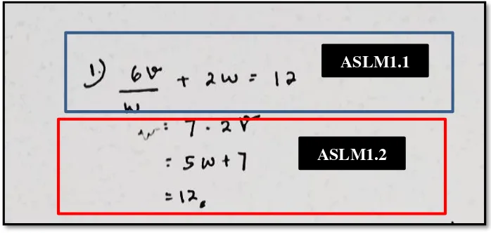 Gambar 4.2 Hasil Test Tertulis ASL Pada Masalah 1 