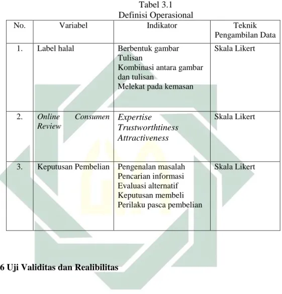 Tabel 3.1  Definisi Operasional 