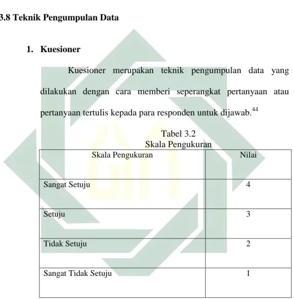 Tabel 3.2  Skala Pengukuran 