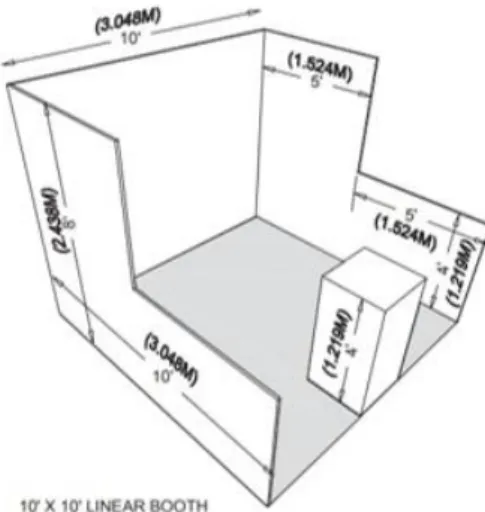 Gambar 2.7 Linear booth