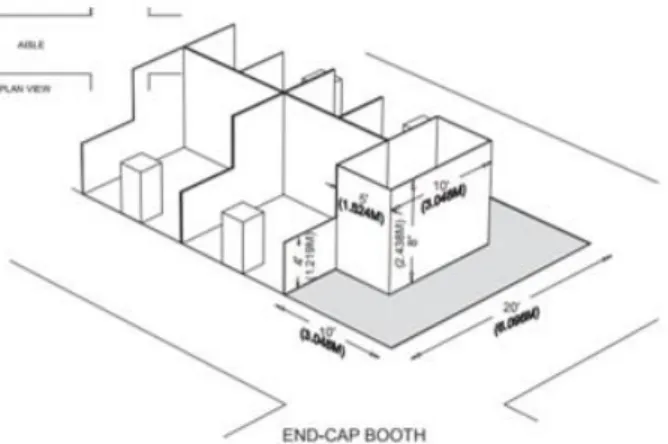 Gambar 2.11 End cap booth 