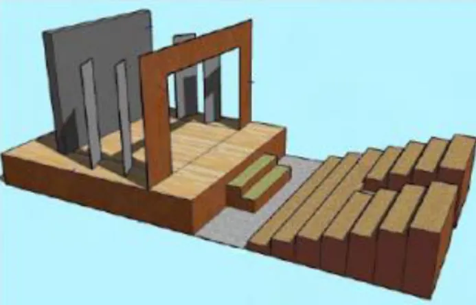 Gambar 2.4 Panggung proscenium 
