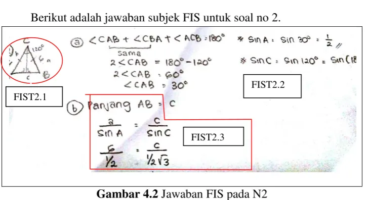 Gambar 4.2 Jawaban FIS pada N2 