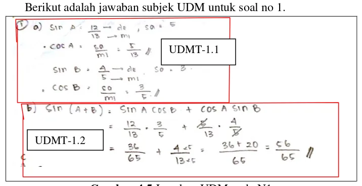 Gambar 4.5 Jawaban UDM pada N1 