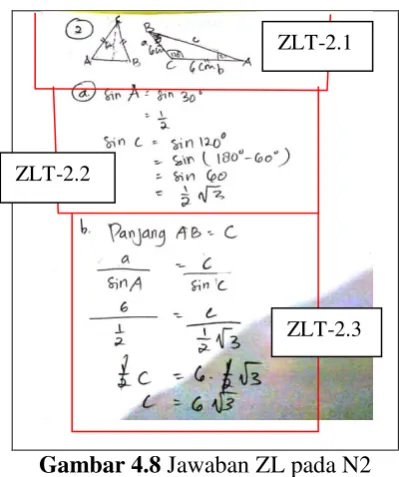 Gambar 4.8 Jawaban ZL pada N2 