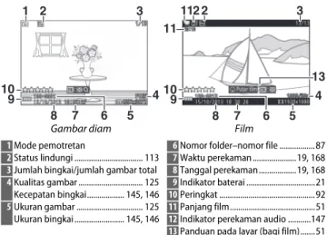 Gambar diam Film