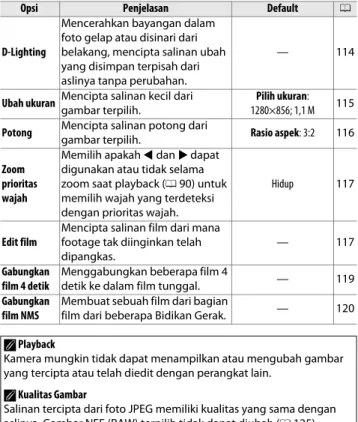gambar terpilih. Rasio aspek: 3:2 116
