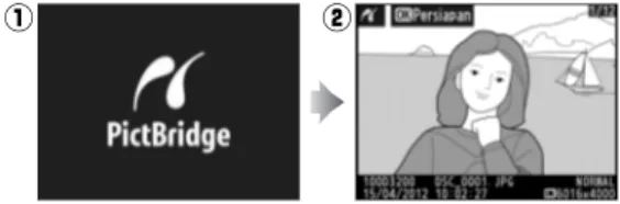 Gambar JPEG terpilih dapat dicetak pada printer PictBridge (0 205) yang terhubung  langsung ke kamera.