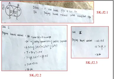 Gambar 4.3 Jawaban Subyek Kreativitas 1 (SK1J2.1 – S K1J2.3) 