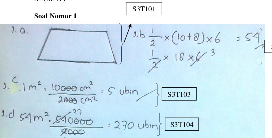 Gambar 4.5 Jawaban subyek S3 pada soal nomor 1 