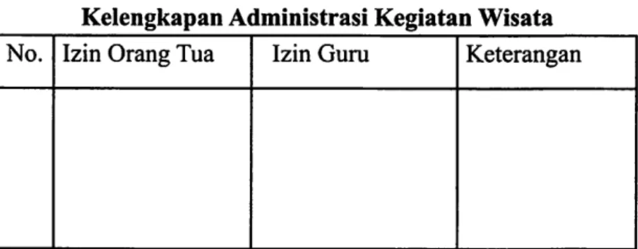 Tabel  IIV