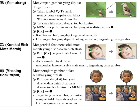 Foto asli akan dipertahankan.