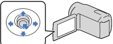 Gambar yang direkam pada kartu memori SDXC tidak dapat diputar ulang atau diimport ke komputer  yang tidak kompatibel dengan exFAT * , komponen AV, dll., yang terhubung dengan camcorder ini dengan  kabel USB