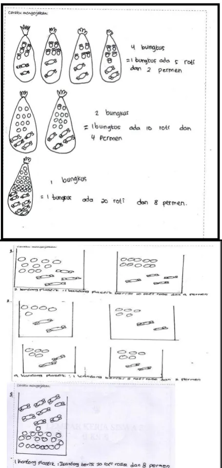 Figure 4. Sample of Students’ Strategy in GCF Problem 