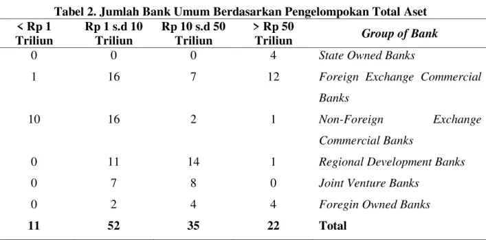 Tabel 1. Operasionalisasi Variabel Penelitian 