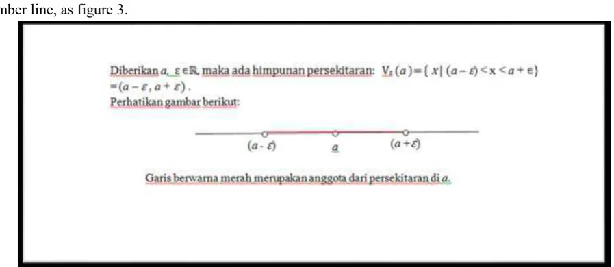 Figure 2. The number line that can help the students to understand the materials 