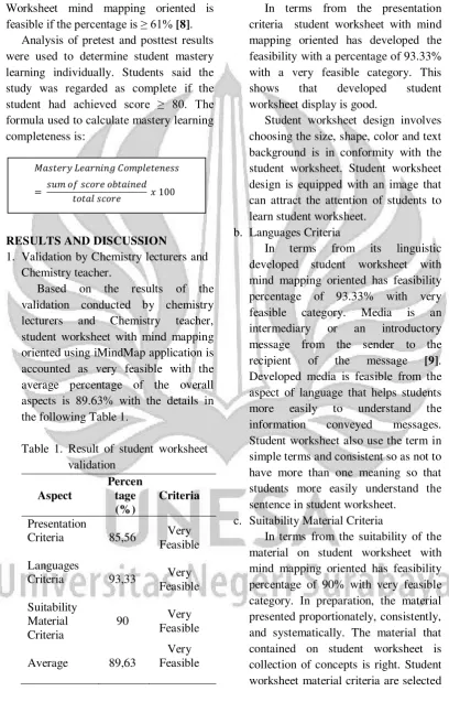 Table 1. Result of student worksheet 