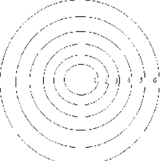Gambar 1. Model Geometri Silinder 1D Melingkar 