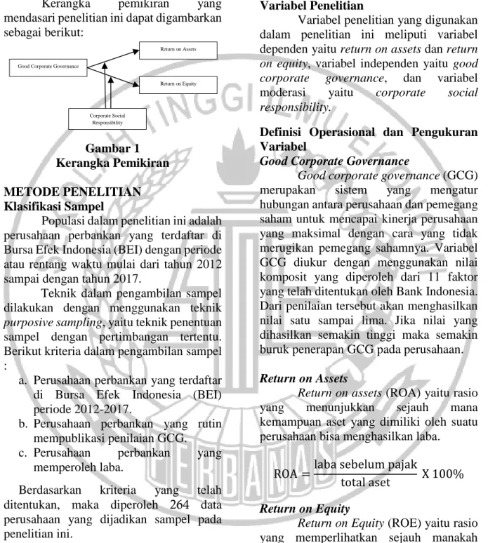 Gambar 1  Kerangka Pemikiran 