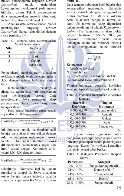Tabel 1.  Kriteria Nilai Keterlaksanaan 