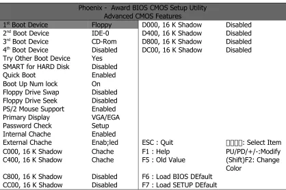 Gambar 2. Setup BIOS