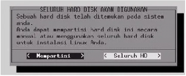 Gambar 4, Mempartasi Hard disk