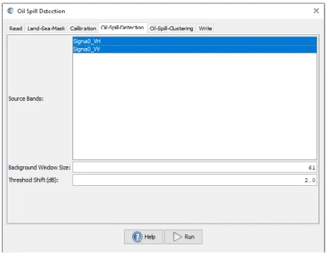 Gambar 3. 9 Proses Oil Spill Detection 