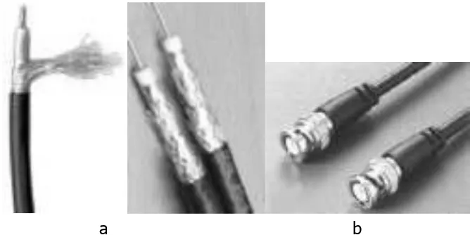 Gambar 11. a. Penampang Kabel Coaxial, b. Pemasangan Kabel coaxial
