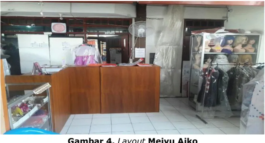 Gambar 4. Layout Meiyu Aiko 