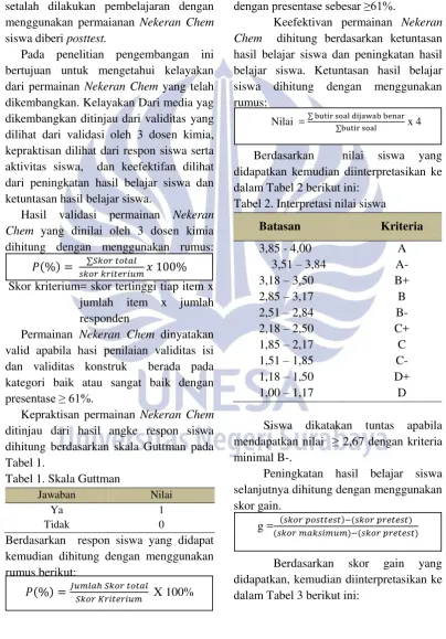 Tabel 2. Interpretasi nilai siswa 