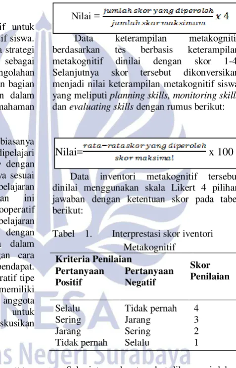 Tabel    1.        Interprestasi skor iventori 