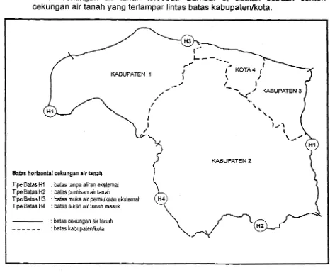 Gambar 3 : Cekungan air tanah lintas batas wilayah kabupatenlkota 