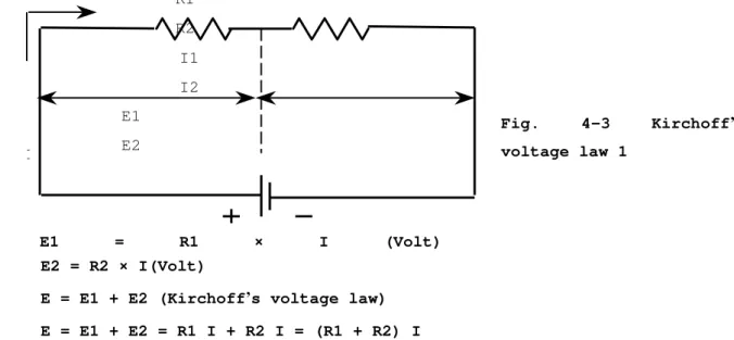 Fig. 4-3 Kirchoff’s voltage law 2 